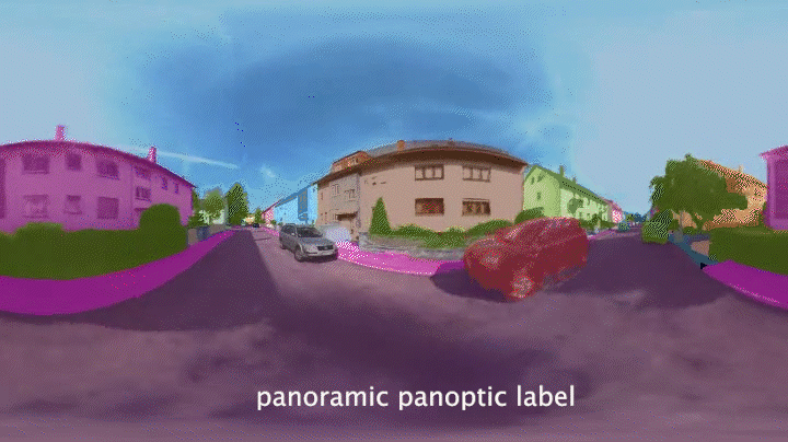 PanopticNeRF-360: Panoramic 3D-to-2D Label Transfer in Urban Scenes